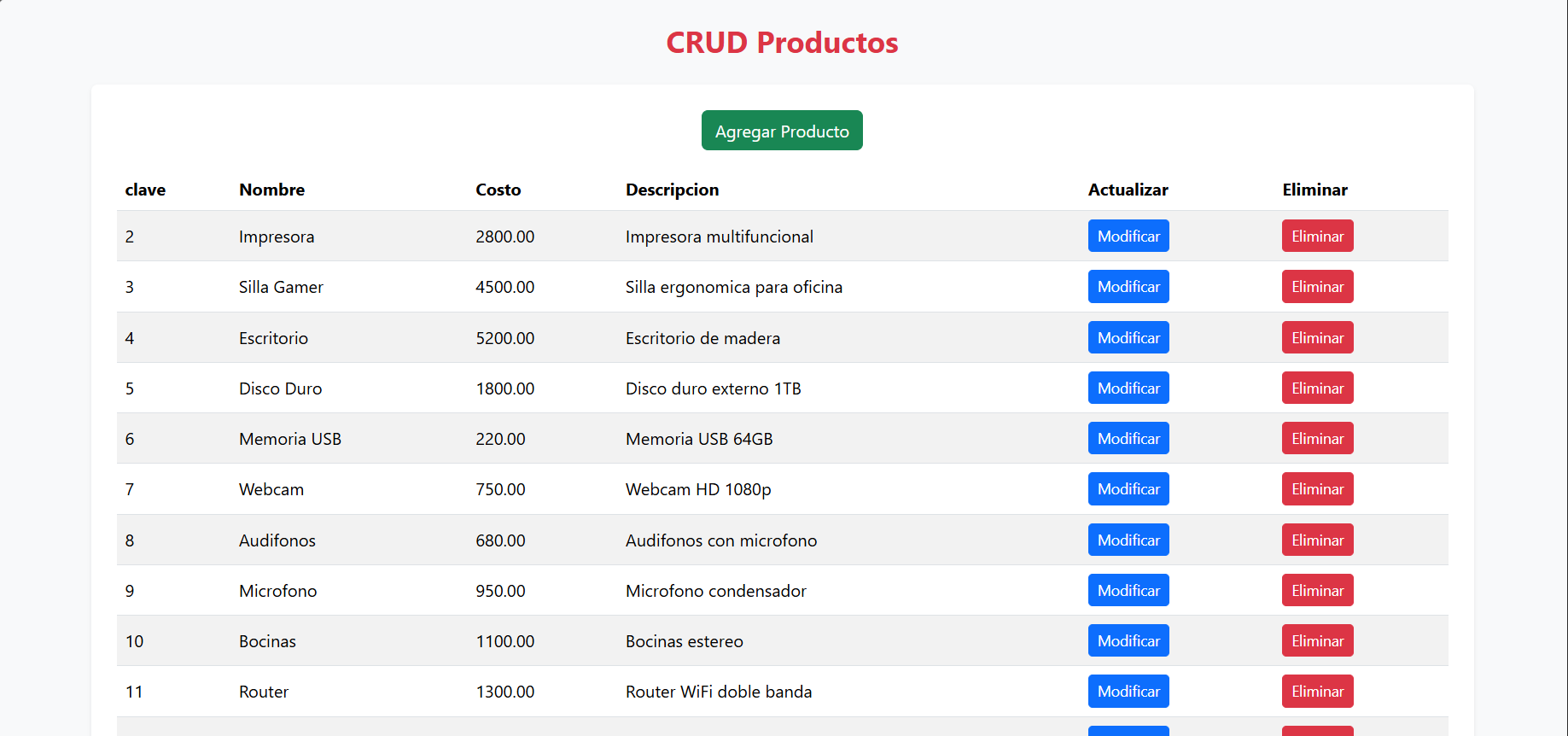 Advanced E-commerce Portal preview